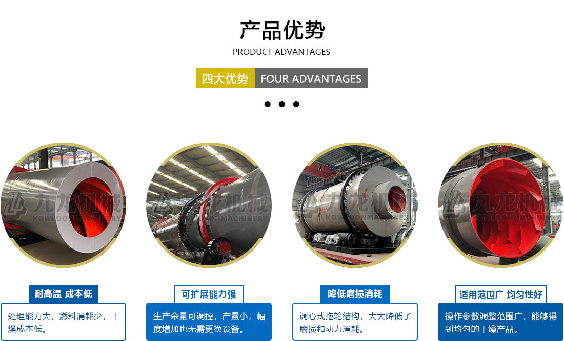 農業(yè)烘干機產(chǎn)品優(yōu)勢